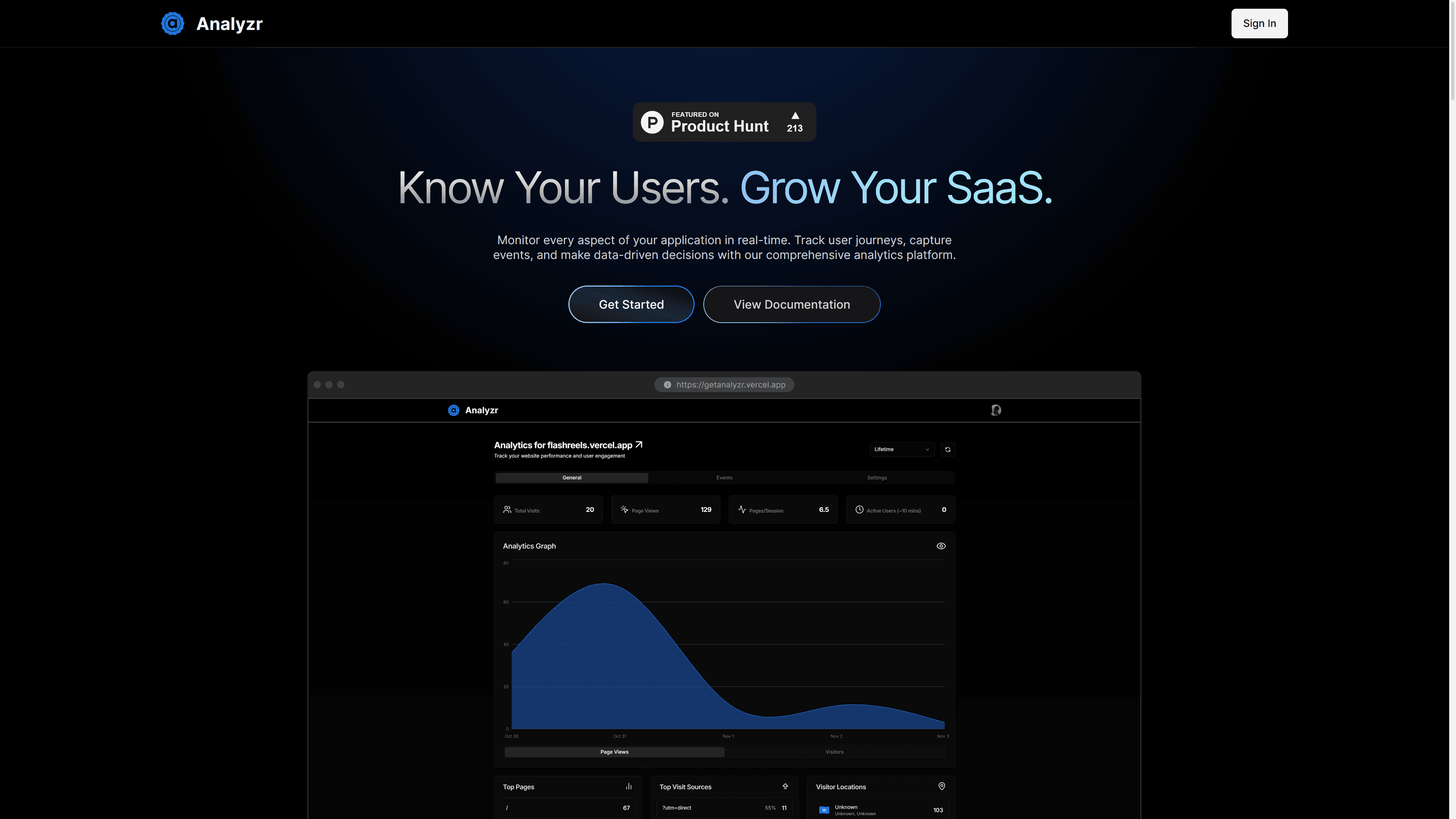 Analyzr